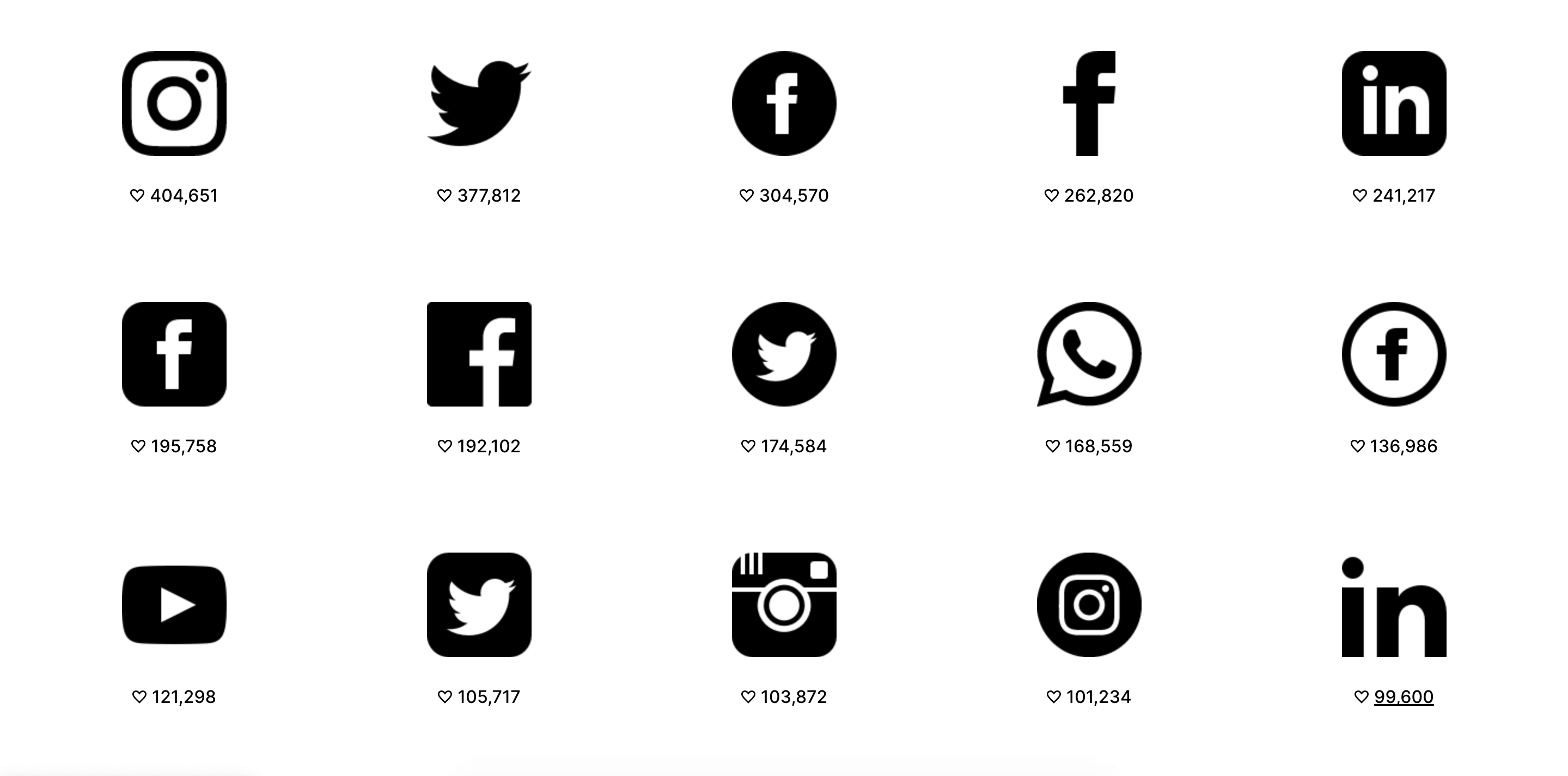 Menghindari Krisis Reputasi dengan Social Media Monitoring