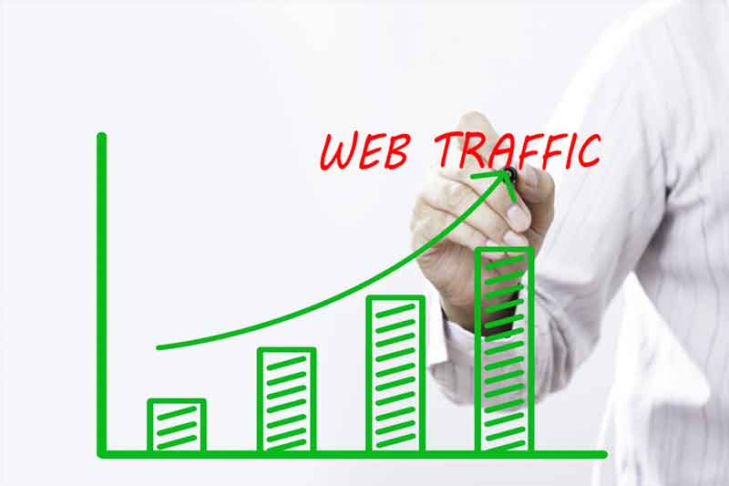 Jasa Viral Website: Investasi Cerdas untuk Pertumbuhan Situs Anda