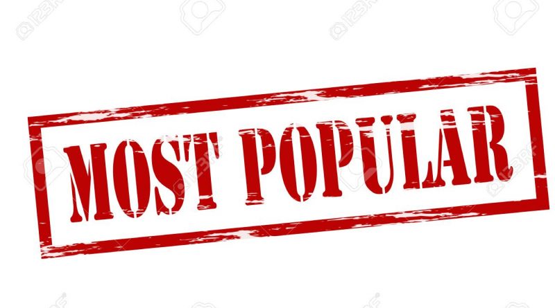 Apakah Popularitas Brand Bisa Bertahan Tanpa Strategi Pemasaran?