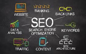 SEO untuk Website Niche: Cara Mendominasi Pasar Spesifik dengan Kata Kunci Tepat