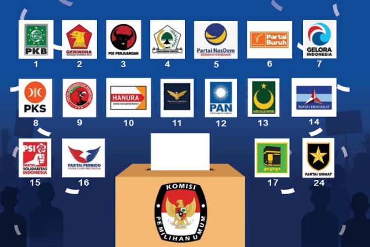 Jenis Konten yang Cocok untuk Branding Partai di Facebook