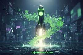 Temukan Ide dan Inspirasi Bisnis Paling Segar untuk Memulai Kesuksesan: Integrasi Ekosistem Digital, Analitik Konsumen, dan Evolusi Inovasi Modern
