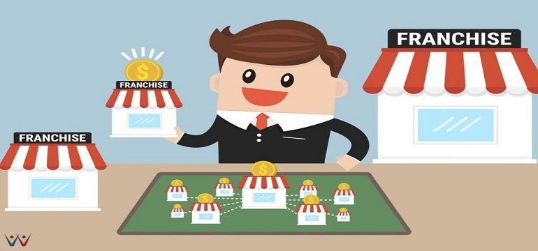 Strategi Franchise Laris Manis
