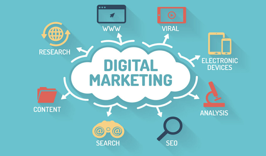 Meningkatkan Visibilitas dengan Promosi Website untuk Bisnis E-Commerce